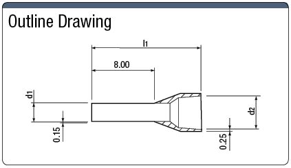 AI0.75-8GY | Insulated Crimp Terminal, Exclusive Bar | MISUMI | MISUMI ...