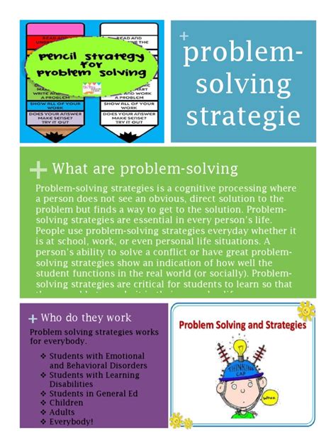 Sample Problem Solving Strategy 的图像结果