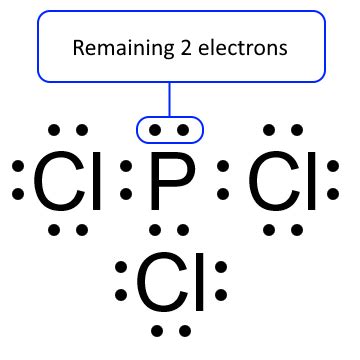 PCl3 (Phosphorus trichloride) Lewis Structure
