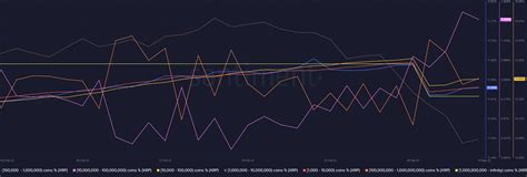 Exploring XRP's price action as Ripple files Fair Notice defense - AMBCrypto