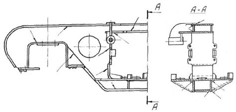 Image result for Frame Side Load