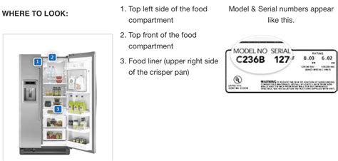 Maytag Refrigerator Models 的图像结果
