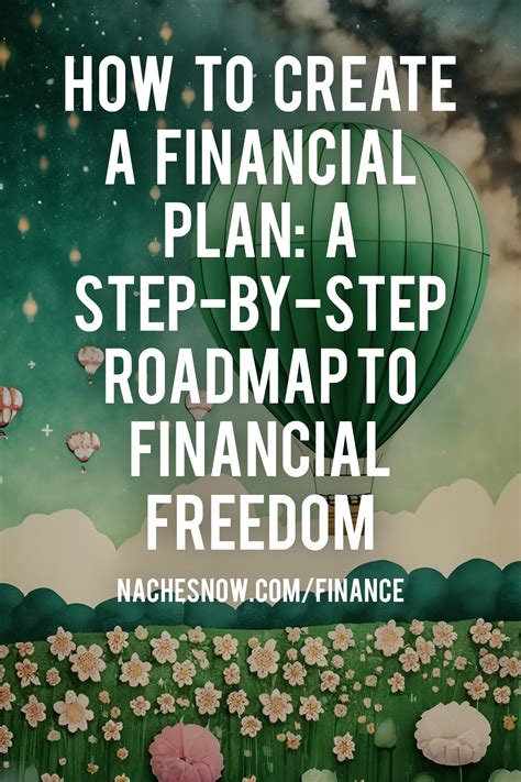 Creating a Financial Plan 的图像结果