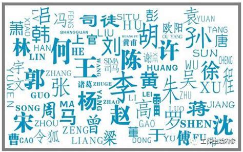中国姓氏里面有姓是的吗？ 姓氏民俗传统