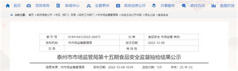 江苏省泰州市市场监管局公示第十五期食品安全监督抽检结果-中国质量新闻网