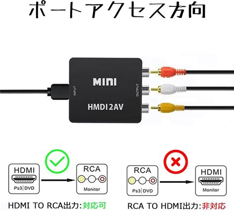 Buy HDMI to RCA Converter 1080P Support Audio Output HDMI to AV ...