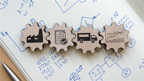 Import Control 的图像结果