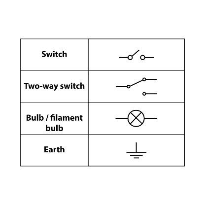 Commercial Electric Computer Symbol 的图像结果
