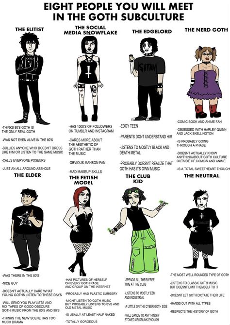 Grunge Vs Emo Difference at Justin Beveridge blog