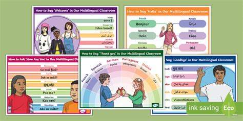EAL Multilingual Classroom Poster Pack - Basic Greetings