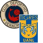 Veracruz v Tigres UANL results, H2H stats | Football - Flashscore