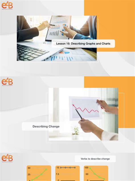 Image result for Chart Description Examples