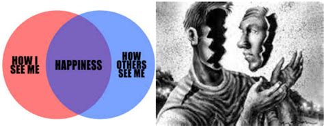 Examples of Self Perception 的图像结果