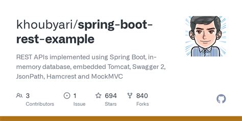 Google OAuth2 Spring Boot Rest Example 的图像结果