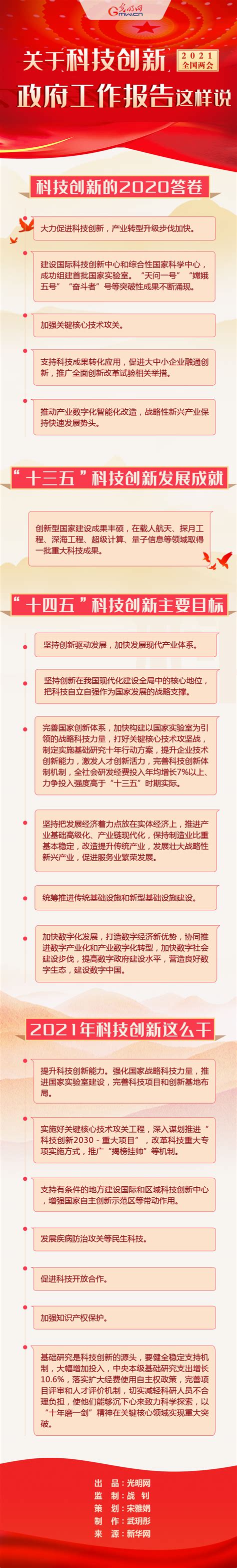 图解2018年政府工作报告