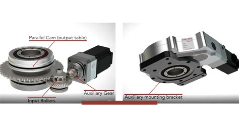 Automation News | SEIMITSU Factory Automation