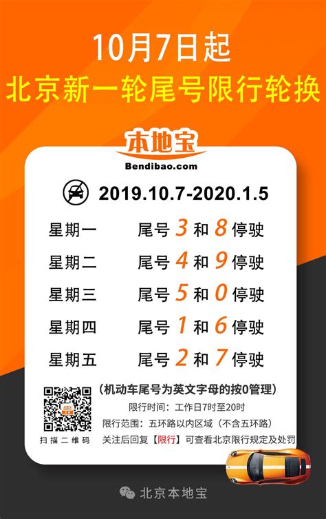 2019北京限号查询(每日更新)- 北京本地宝