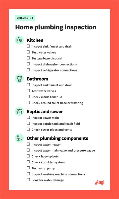 Pre-Purchase Plumbing Inspection Checklist: Essential Tips