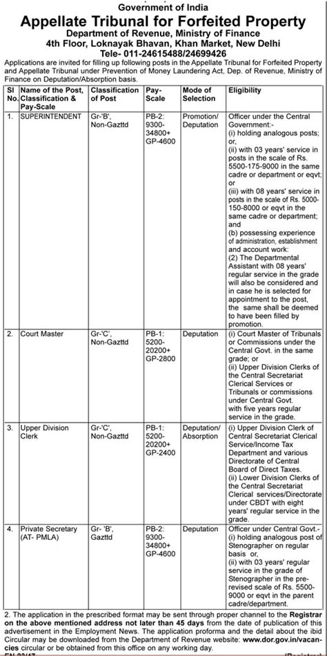 DOR Recruitment 2014 Deputation Vacancies