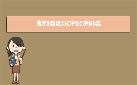 2021邯郸电费多少钱一度？- 邯郸本地宝