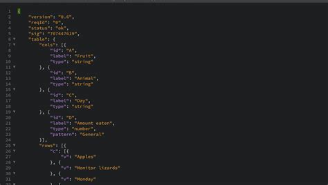 How to View JSON File GCP Table Preview 的图像结果