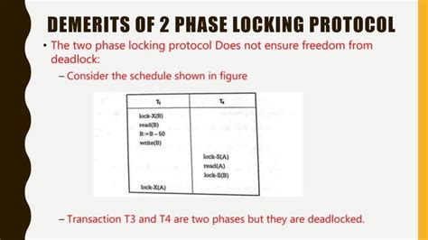 Image result for How 2 Phase Locking Ensures Conflict Serializable