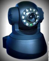 Image result for CCTV Camera