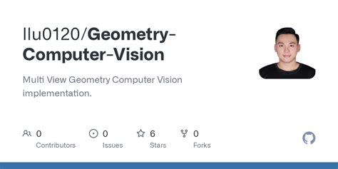 Computer Vision Geometry 的图像结果