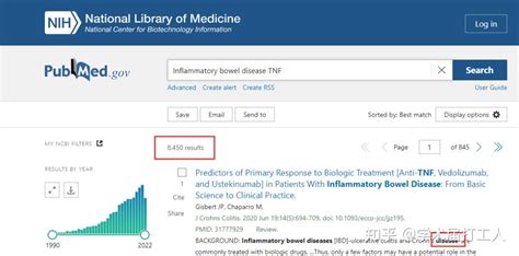 PubMed Gene 的图像结果