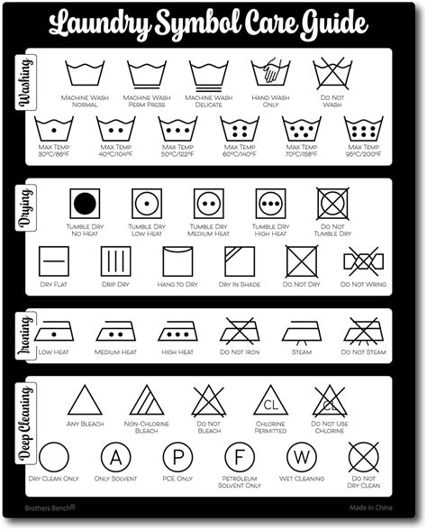 BrothersBench Farmhouse Laundry Symbols Magnet, 8x10 Laundry India | Ubuy