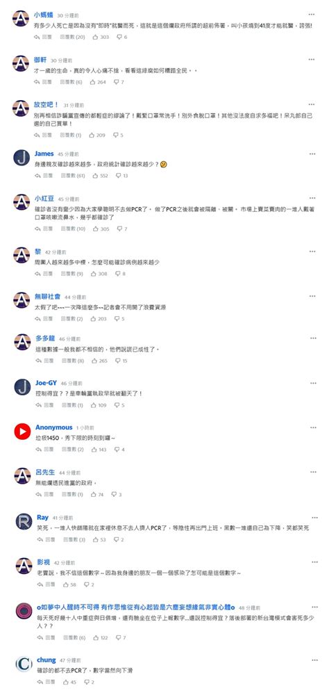 新增6.6萬例40死連4天降！陳時中：控制得宜? 驚見1歲童「午睡昏迷」當場亡 還有3歲童抽搐腦炎5天不治 (第2頁) - Mobile01