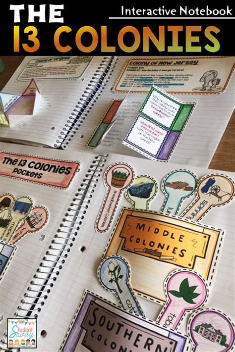 13 Colonies Interactive Notebook: Activities & Lessons