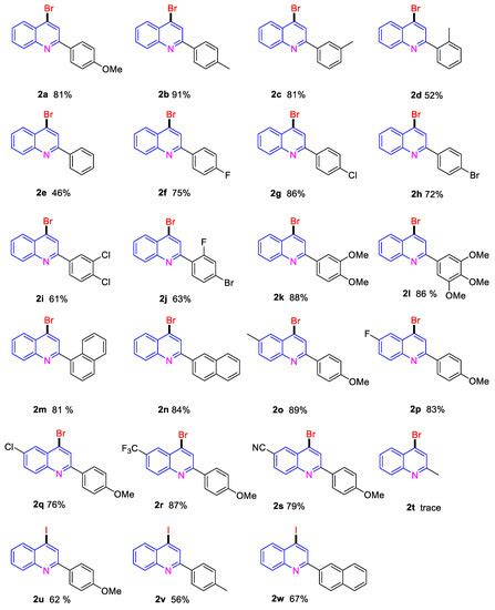 TMSBr-Promoted Cascade Cyclization of ortho-Propynol Phenyl Azides for ...