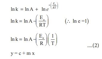 அர்ஹீனியஸ் சமன்பாடு - வினைவேகத்தின் மீது வெப்பநிலையின் விளைவு ...
