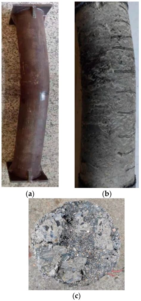 Compressive Behaviour of Long Steel Tube Columns Filled with Recycled ...