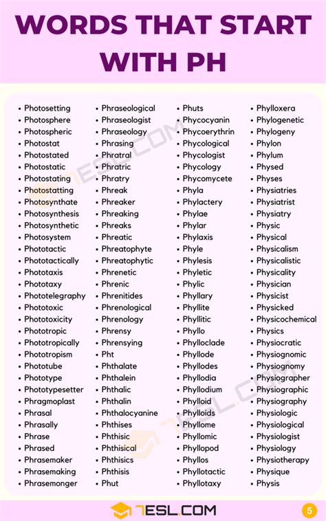 Words that Start with PH (500+ Words in English) • 7ESL