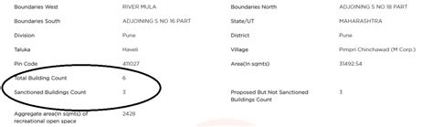 How To Find Project Details On RERA Website?