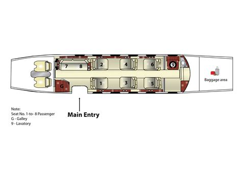 5Y-WHB Cessna Citation Excel - Phoenix Aviation S/N 560-5085