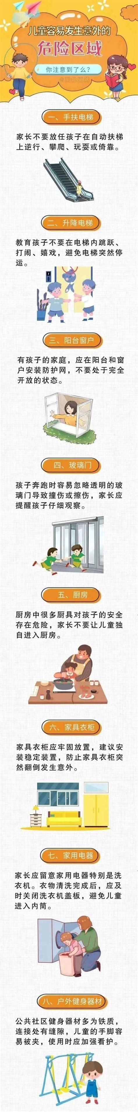 4岁男童撑伞从26楼跳下后奇迹生还，任何时候别独留孩子一个人在家里_腾讯新闻