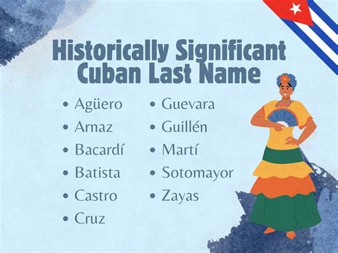 The 115 Most Popular Cuban Last Names (With Meanings)