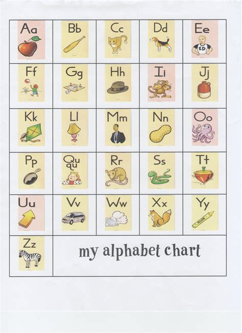 Fundations Letter Chart Printable