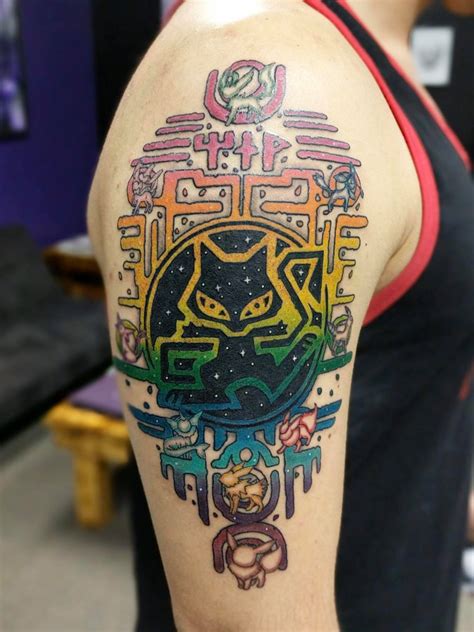Image result for Multicollinearity Python