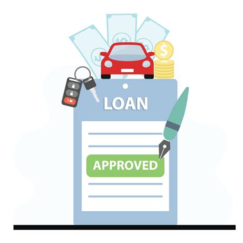 Car Loan Approved