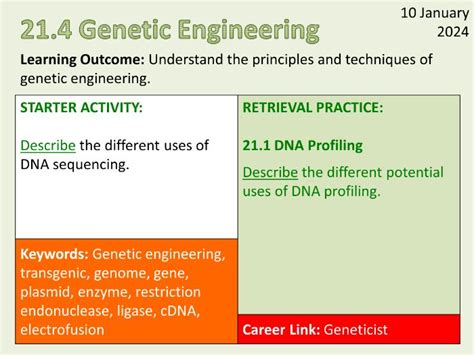 Basic Genetic Engineering GCSE Science OCR 的图像结果