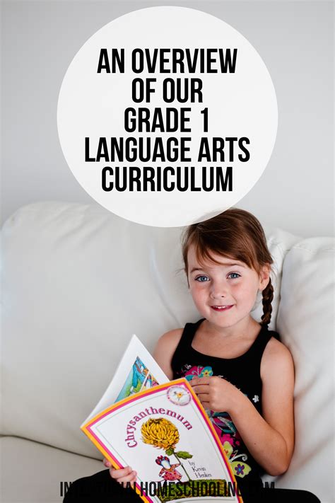 Our (Practically Free) Grade 1 Language Arts Curriculum – Intentional ...