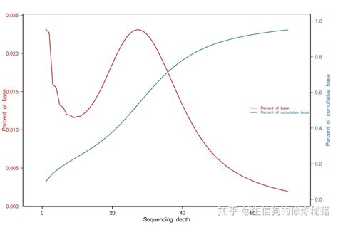 Image result for Conditional Variable Autoencoders Conditional Gan