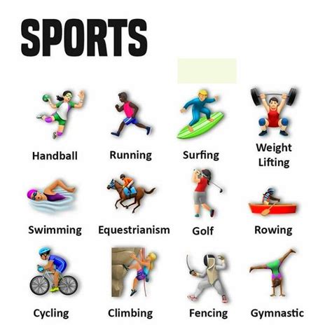 Image result for Sports List
