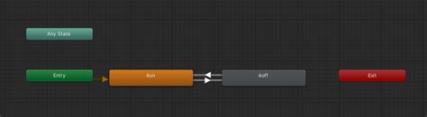 Image result for VRChat Animation Toggle