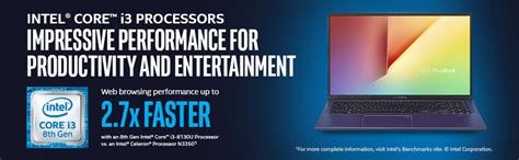 ASUS VivoBook 15 X512FA Intel Core i3 8th Gen 15.6-inch FHD Thin and ...