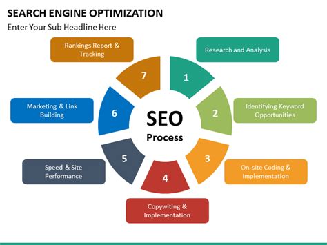 Search Engine Optimization (SEO) PowerPoint Template | SketchBubble
